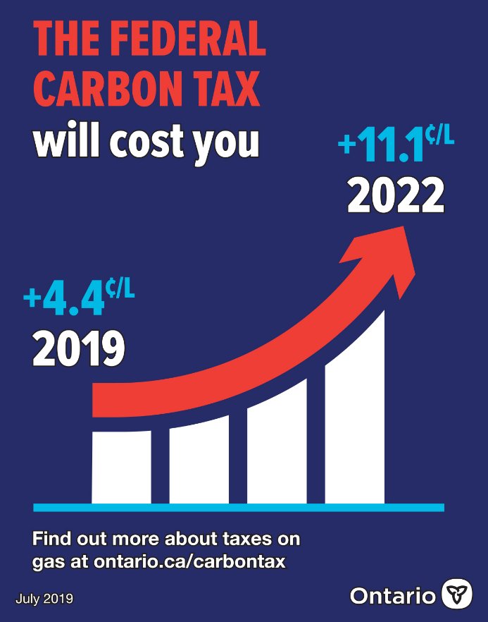 carbon-tax-and-carbon-credit-track2training