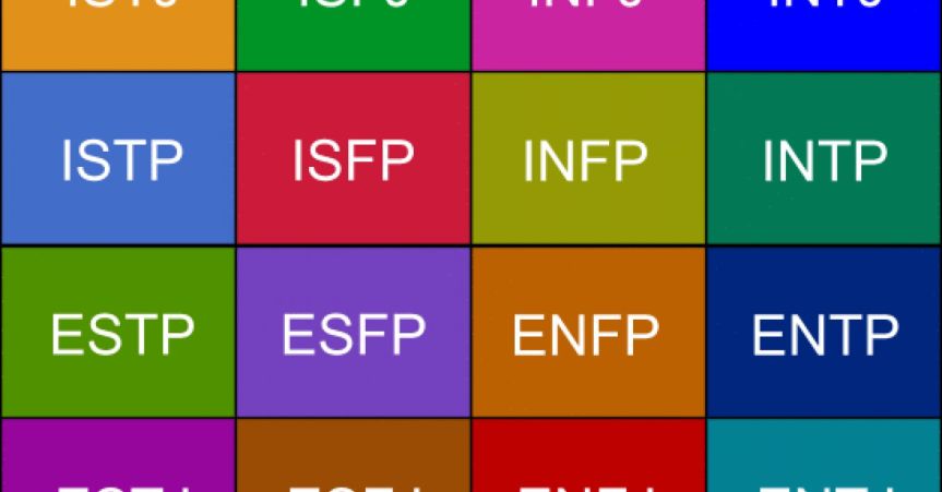 What is your Personality Type?